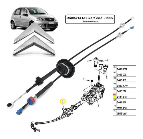 Cabo Seletor De Marcha Citroen C3 1.4 1.6 2011 2012 - 2444fc